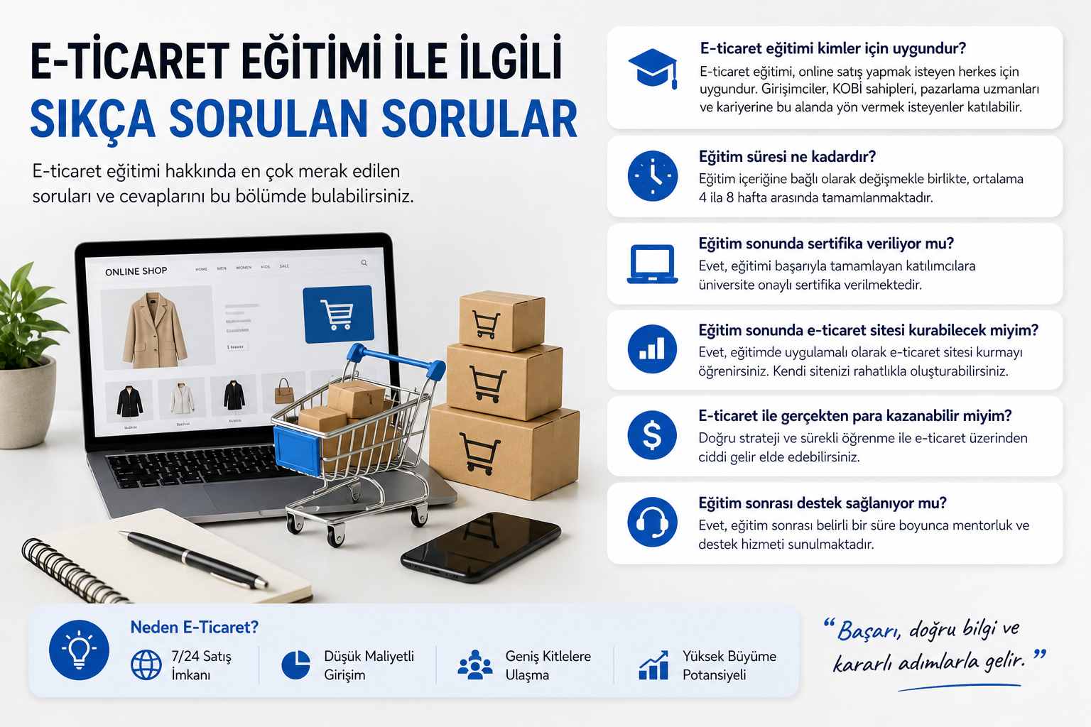E-Ticaret Eğitimi ile İlgili Sık&ccedil;a Sorulan Sorular