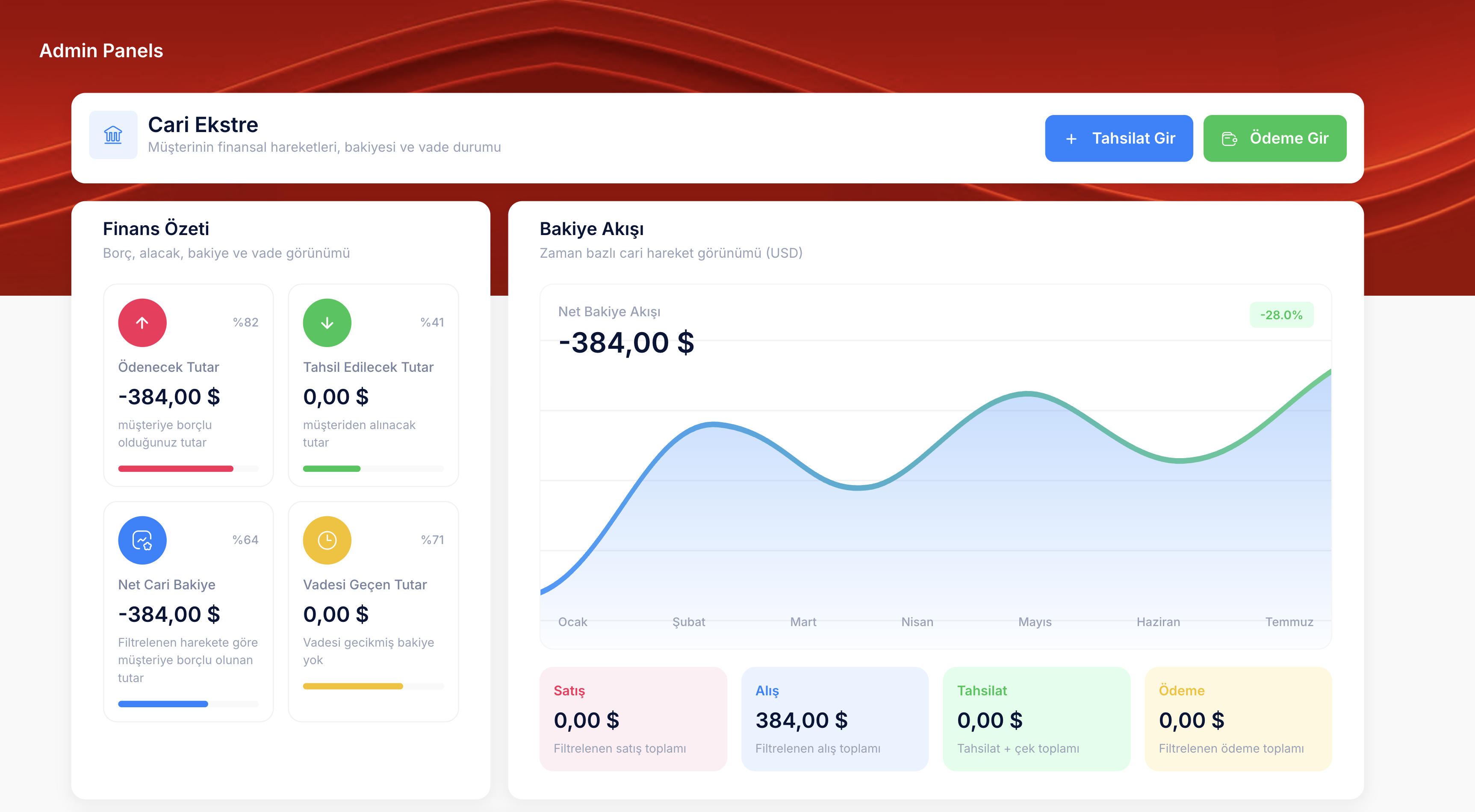Tam Fonksiyonlu CRM ve Müşteri Yönetimi - Detay 1